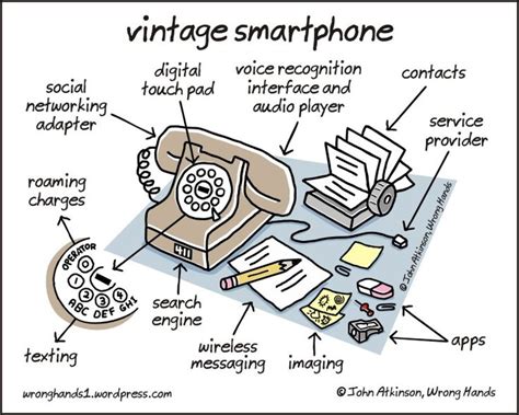 184 Best Smartphone Humor Images On Pinterest Smartphone Comic Books