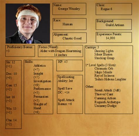 We Made More Harry Potter Dnd Character Sheets Because We Love You