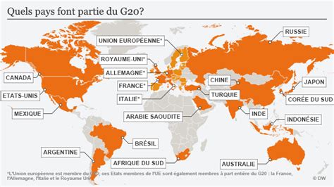 Le sommet du G20 face aux défis du protectionisme | International | DW