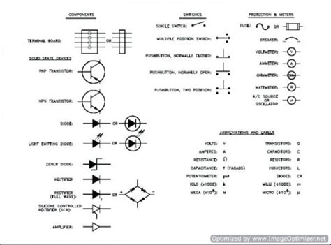 Metering current transformer wiring diagram basics understanding ratio polarity and class the of a is equivalent to. Electrical Schematics Explained