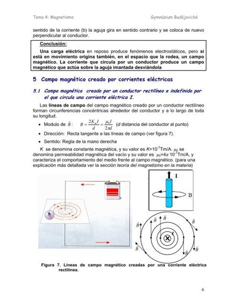 5 Campo MagnÃ©tico Creado Por Corrientes ElÃ©ctricas
