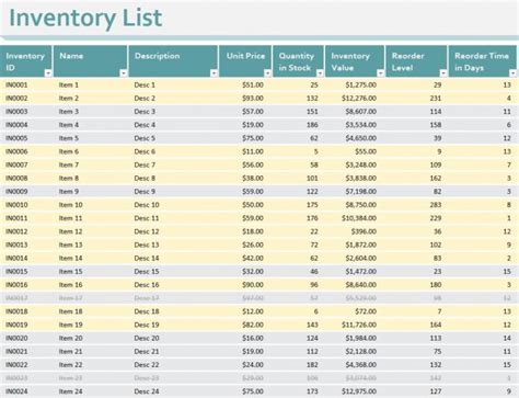 Inventory Sheet Template Excel Inventory Sheet Sample Excel