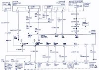 If you have quad headlights, you'll have 2 bulbs for lighting in each headlight assembly. 1996 Silverado Wiring Diagram / 1996 Chevy Wiring Schematics And Diagrams Wiring Diagram Fear ...