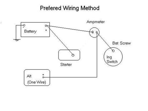 Powermaster 1 Wire Alternator Wiring Diagram