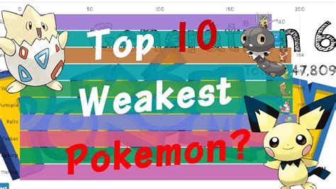Top 10 Weakest Pokemon Of All Timegeneration 1 Generation 6 L Stats