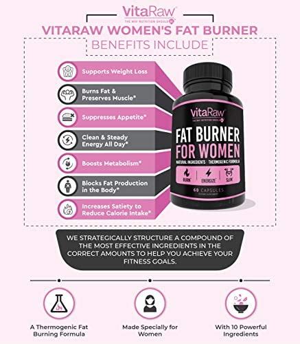 Based on the reviews we read, it produces results, but. Weight Loss Pills for Women  #1 Diet Pills That Work Fast for Women  The Best Fat Burners for ...