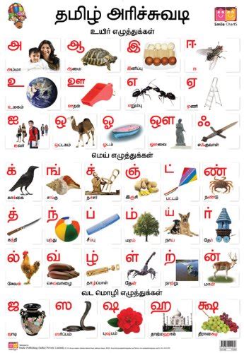 Buy Tamil Alphabet Front And Back Educational Wall Charts Book Online