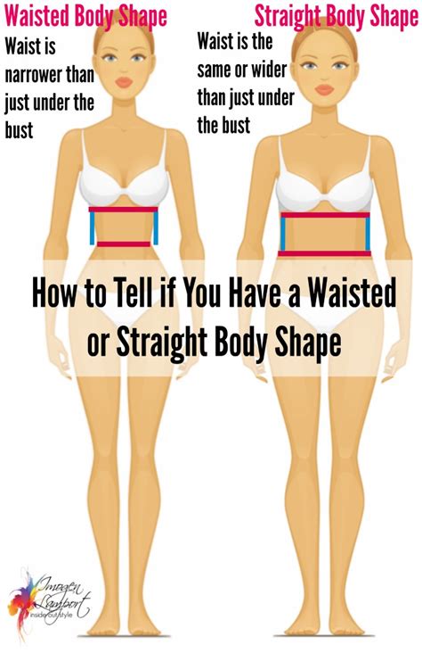 Understanding Body Shape The Waist Inside Out Style