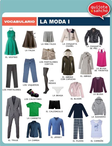 Pingl Par Robert Copeland Sur Clothing La Ropa Vetement Espagnol Vocabulaire Espagnol Et