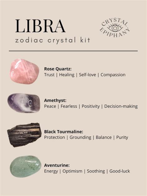 Libra Crystal Kit Zodiac Crystal Kits Etsy