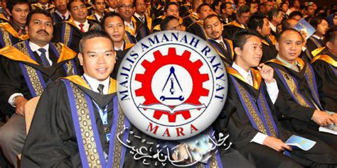 Contact details of majlis amanah rakyat (mara). Panduan lengkap Pinjaman Majlis Amanah Rakyat (MARA ...