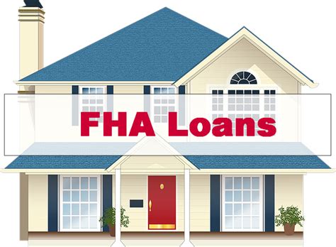 Fha Loans Offer Home Buyers Multiple Benefits Grandview Lending