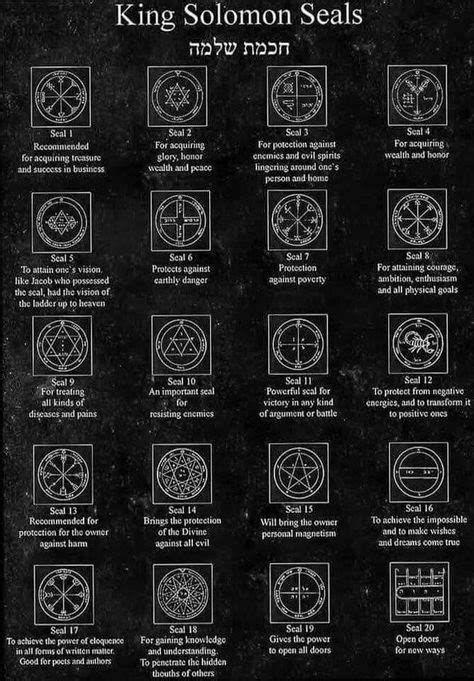 King solomon seals were created by king solomon and are used by all three religions: Pin by Mark Upshaw on Sigils - How To Make and Activate ...