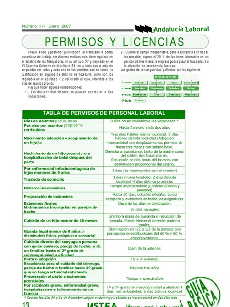 Permisos Y Licencias Laborales Andalucía Pdf Adopción Salario