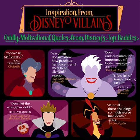 Inspiration From Disney Villains