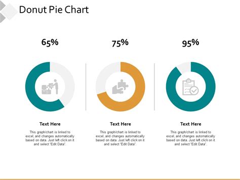 Donut Pie Chart Ppt Powerpoint Presentation Infographics Examples