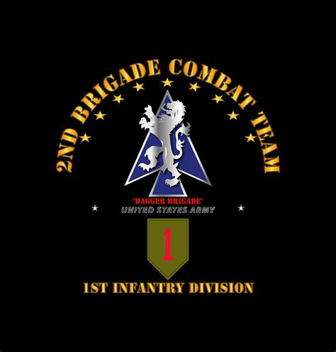 Army 2nd Bde Combat Tm 1st Infantry Div V1 Digital Art By Tom
