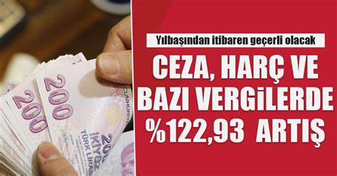 D20Haber Denizli Haberleri 2023teki ceza harç ve bazı vergilerde