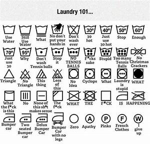 Laundry Symbols What They Actually Mean Vs What We Think They Mean