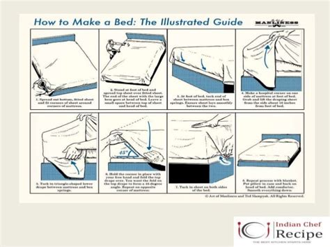 Bed Making Procedure By Indianchefrecipe