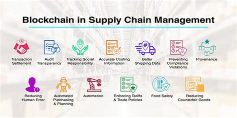Why You Must Modernize Your Supply Chain Management With Blockchain