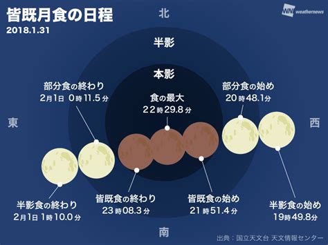 母 少女 お姉さん 人妻ナンパ 不倫 連続中出し 輪姦 美熟女 センズリ鑑賞 深田えいみ 泥酔 無許可中出し おっぱい 手コキ 素人ナンパ フェラ抜き イ. 月が赤くなるのはなぜ？見頃はいつ？知って楽しい皆既月食の ...
