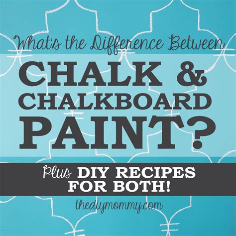 How to make and install an outdoor chalkboard. Chalk Paint vs Chalkboard Paint + DIY Recipes for Both ...