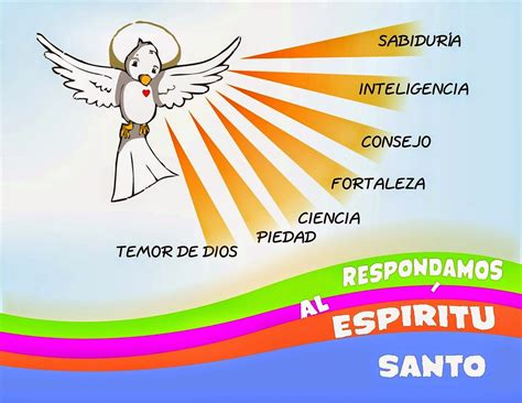 ® Blog Católico Gotitas Espirituales ® Respondamos A Los Dones Del