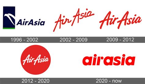 Airasia Logo Download In Svg Vector Format Or In Png Format