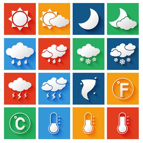 Weather Chart Icons