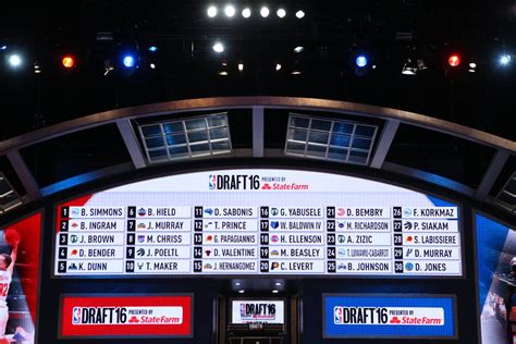 2017 Nba Draft Live Pick By Pick Results Canis Hoopus