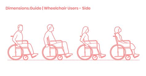 Wheelchair Users Side Dimensions And Drawings Dimensionsguide