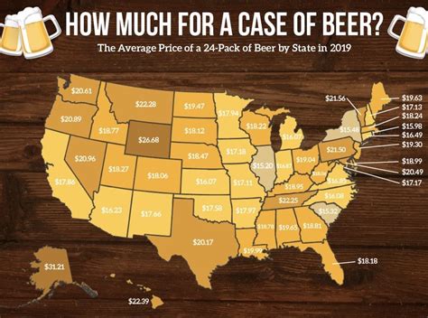 Heres How Much A 24 Pack Of Beer Costs In Every State