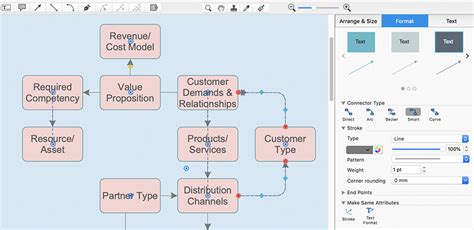 Creating An Enterprise Architecture Diagram Conceptdraw Helpdesk