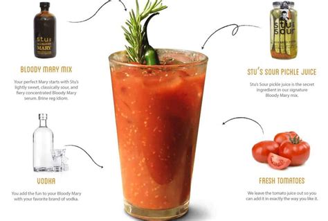 Ultimate List Of Bloody Mary Ingredients For Perfect Bloody Marys
