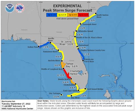 Update Mandatory Evacuation Orders Preparations Watches And