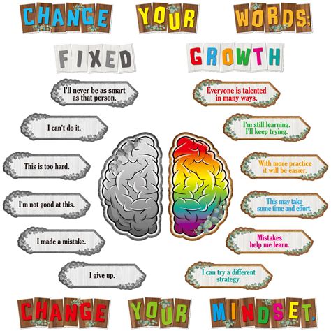 Buy Pieces Growth Mindset Classroom S Growth Mindset Bulletin Board