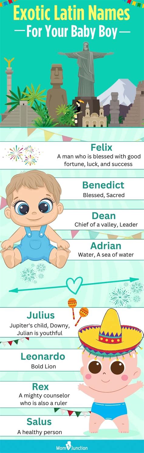 1204 Cute Latin Boy Names With Meanings Momjunction