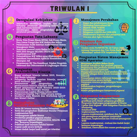 Dasar Dasar Hukum Narkoba Hukum 101