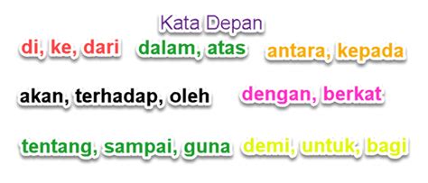 Kata Depan – Pengertian Dan Contoh – Artikel Hiham.id