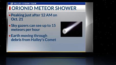 Orionid Meteor Shower To Peak This Week Kveo Tv