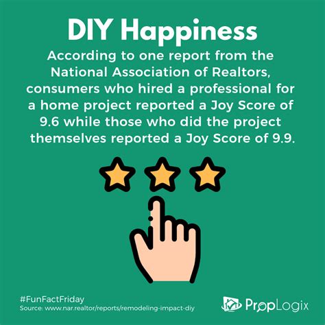 Do It Yourself Happiness Fun Fact Friday Real Estate