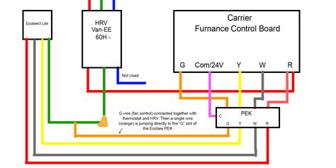 wiring diagram  ecobee pek