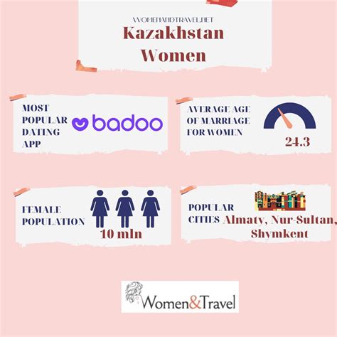 Kazakhstan Women Kazakh Dating Guide Every Man Should Know About