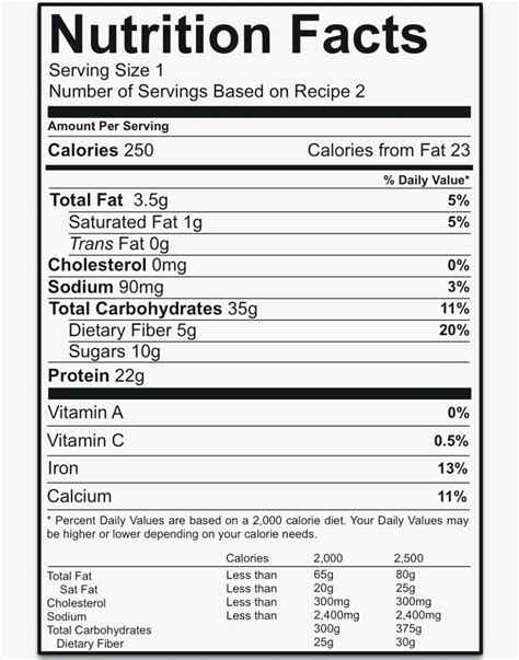 Excel templates for fda nutritional how to. Blank Nutrition Facts Label Template Word Doc : Nutrition Label Template Word | printable label ...