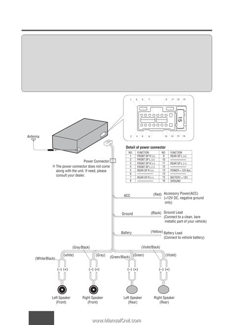 Panasonic Cq C1101u Wiring Diagram Ecoced