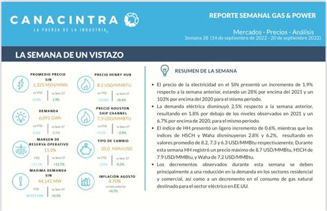 CANACINTRA México on Twitter Estimados industriales Les compartimos