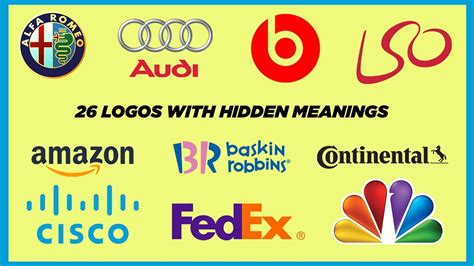 26 Famous Logos With Hidden Messages 2021 Marketing Strategies Vrogue