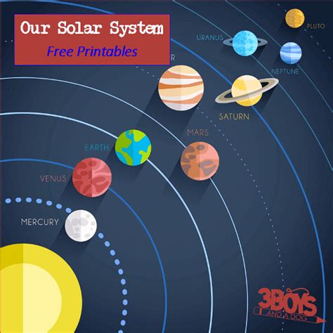 Free Solar System Printable Coloring Pages To Scale 3