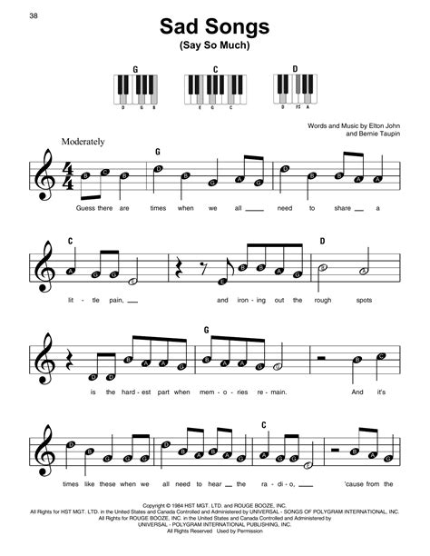 Sad Piano Chords Song Tryfalas